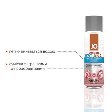 Анальная смазка System JO ANAL H2O - WARMING (60 мл) разогревающая, на водной основе SO1457 фото