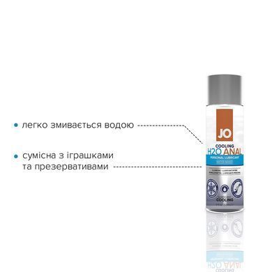 Анальная смазка System JO ANAL H2O - COOLING (60 мл) охлаждающая, на водной основе SO1458 фото