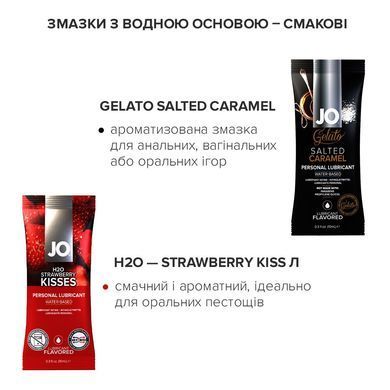 Набір із 8 видів змазок System JO Beginner's Luck по 10 мл на водній, силіконовій та гібридній основ SO2095 фото