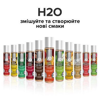Змазка на водній основі System JO H2O &mdash; Peachy Lips (30 мл) без цукру, рослинний гліцерин SO1476 фото