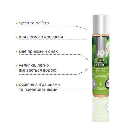 Змазка на водній основі System JO H2O &mdash; Green Apple (30 мл) без цукру, рослинний гліцерин SO1481 фото