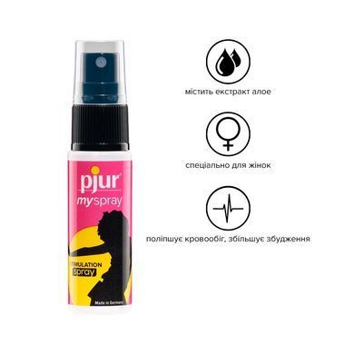 Збудливий спрей для жінок pjur My Spray 20 мл з екстрактом алое, ефект поколювання PJ10470 фото