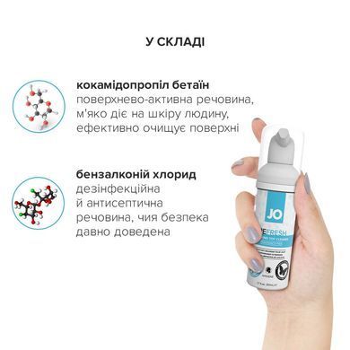 М&rsquo;яка пінка для очищення іграшок System JO REFRESH (50 мл), дезінфекційна, проникає глибоко SO1512 фото