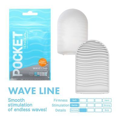 Мастурбатор TENGA Pocket Wave Line SO5594 фото